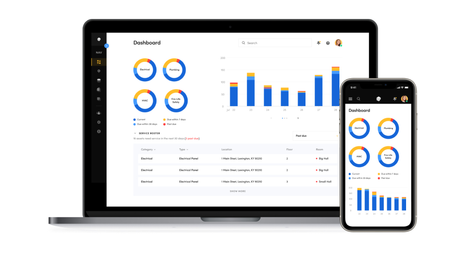 Laptop and mobile phone showing dashboard of CriticalAsset facilities asset management software